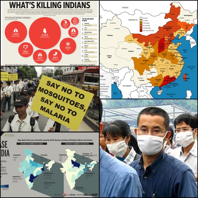 Asia disease